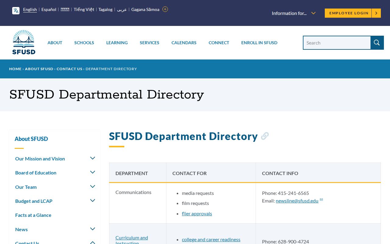 San Francisco people directories screenshot of the SFUSD departmental directory